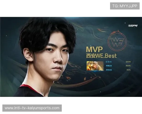 掌握中期团战节奏与资源分配——提升LoLmid到后期的制胜关键