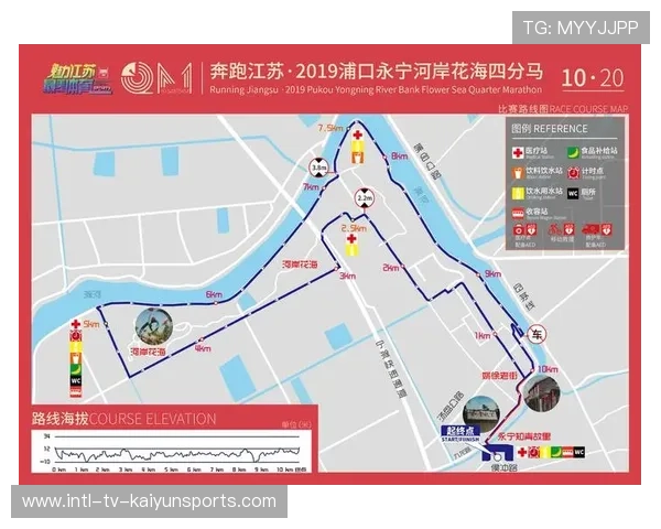 比赛日场馆内饮水点水质检测与公示制度实施,关于饮用水水质监测简报